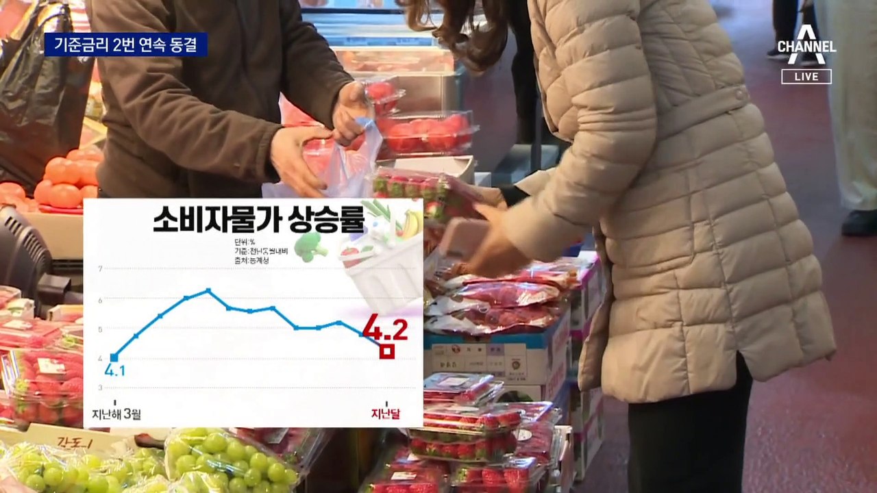 한은, 기준금리 3.5%로 또 동결…인상 끝났나