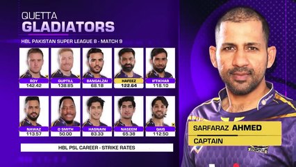 Full Highlights _ Quetta Gladiators vs Peshawar Zalmi _ Match 9 _ HBL PSL 8 _ MI