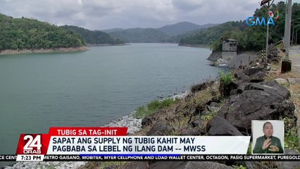 Sapat ang supply ng tubig kahit may pagbaba sa lebel ng ilang dam -- MWSS | 24 Oras