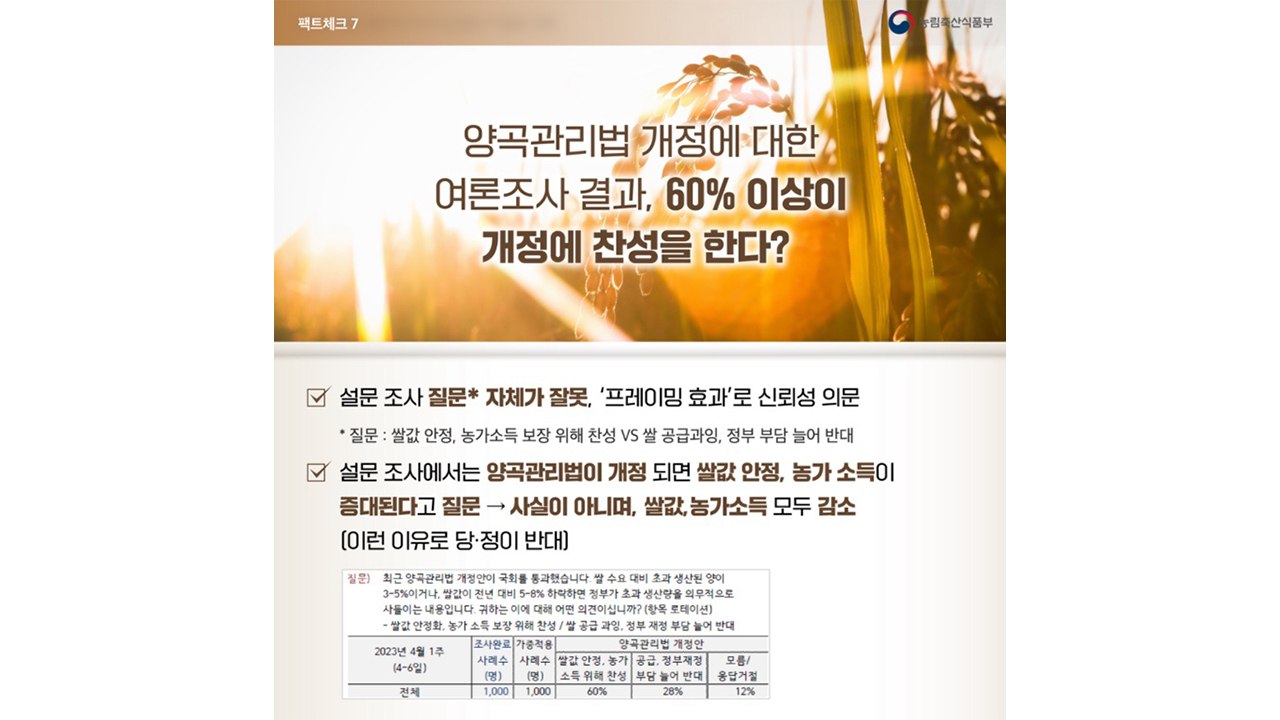 농식품부 "갤럽 양곡법 설문, 정부 우려 반영 안 돼" / YTN