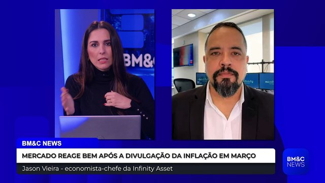 INFLAÇÃO DA CHINA, IPCA BRASIL E REAÇÕES DO MERCADO | ÍNTEGRA JASON VIEIRA