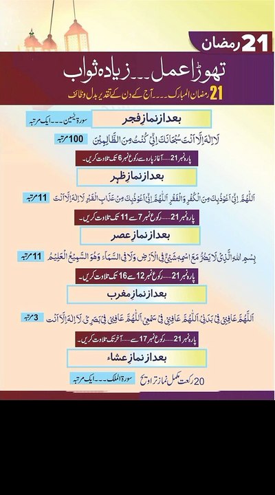 21st_roza_2023_ramadan_2023_pakistan_ramadan_date__ramadan_in_2023_ramadan_calendar_2023%23ramadan2023(0)