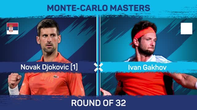 Djokovic survives early scare to beat Gakhov on return to court