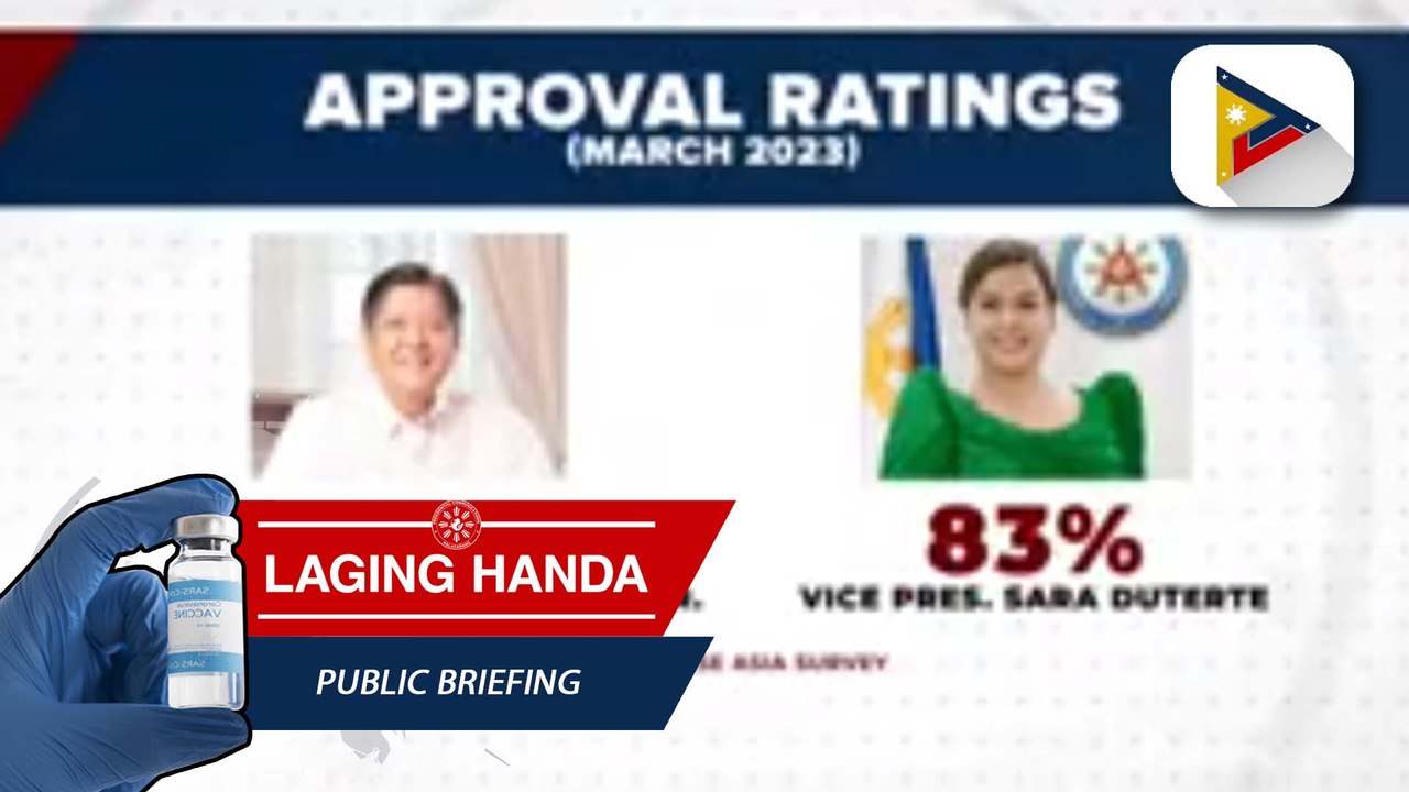 PBBM at VP Sara Duterte, napanatili ang mataas na trust approval ratings, ayon sa Pulse Asia Survey