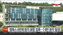 엠폭스 6번째 환자 36명 접촉…7·8번 환자 발생