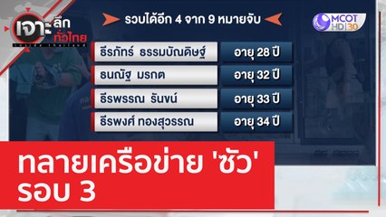 ทลายเครือข่าย 'ซัว' รอบ 3 | เจาะลึกทั่วไทย (12 เม.ย. 66)