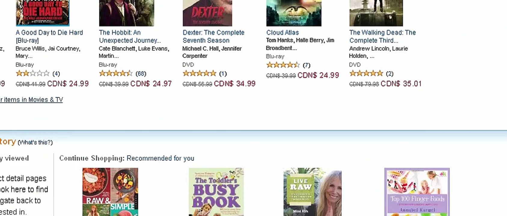 How to SignUp Amazon affiliate Account