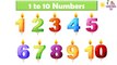 123 Song for Kids | Learn Counting & Numbers | Count to 10 Nursery Rhyme  #Counting, #Numbers, #1to10