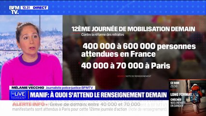 Entre 400.000 et 600.000 personnes attendues dans les manifestations de jeudi contre la réforme des retraites, selon les renseignements