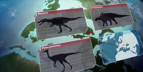 Planet Dinosaur Planet Dinosaur E006 The Great Survivors
