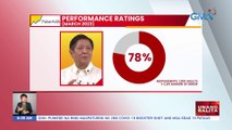 Pulse Asia Performance Ratings (March 2023) | UB