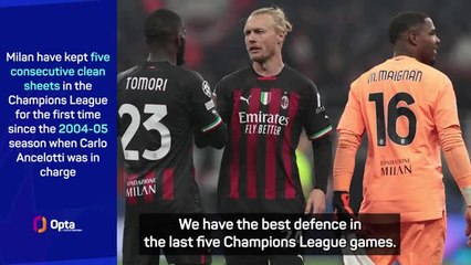 Pioli eager for more focus despite Milan's win over Napoli