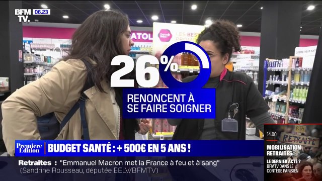 +534€ en 5 ans: les dépenses de santé des Français en forte hausse, selon une étude