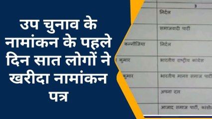 मिर्जापुर: छानबे उपचुनाव के लिए ये हैं प्रमुख दावेदार, जानें किस-किस ने खरीदा पर्चा