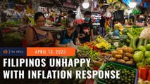 Majority of Filipinos unhappy with Marcos gov’t strategy vs inflation – Pulse Asia