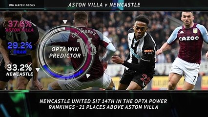 Big Match Focus - Aston Villa v Newcastle United