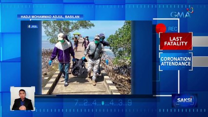 Huling nawawalang pasahero sa M/V Lady Mary Joy 3 sa Basilan, nakita na | Saksi