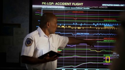 Mayday Desastres Aéreos - T21E04 - O Mistério do Boeing Max 8 - Lion Air 610