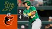 Resumen Atléticos de Oakland vs Orioles de Baltimore | MLB 12-04-203