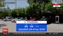 '전기차 67%' 규제안에 K배터리 수혜…완성차 부담