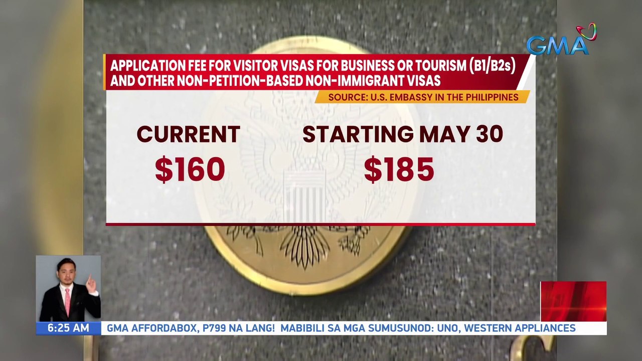 Application fee for visitor visas for business...