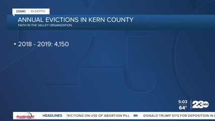 In-Depth: Annual Evictions in Kern County