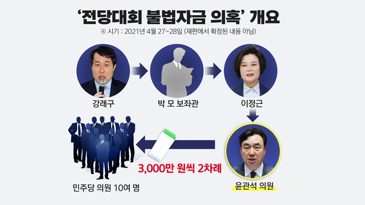 [뉴스앤이슈] 민주당 '이정근 게이트' 판도라의 상자 열리나 / YTN