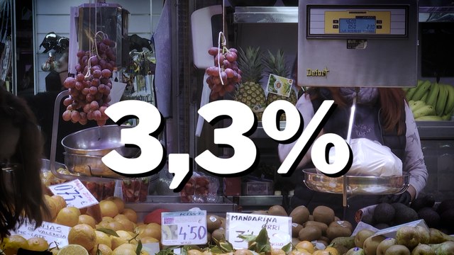 Se confirma el desplome de la inflación hasta el 3,3% y un retroceso del precio de los alimentos