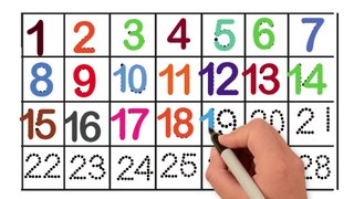 Number Song  123 Numbers  Number Names  1 To 10  Counting for Kids  Learn to Count Video