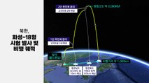 북한, '고체' 연료 추정 ICBM 도발...軍 