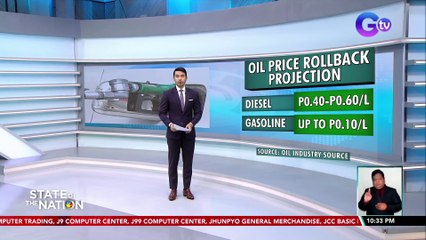 Oil price rollback, nakaambang ipatupad sa susunod na linggo | SONA