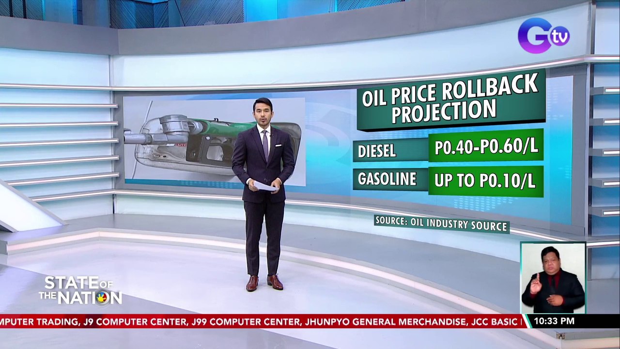 Oil price rollback, nakaambang ipatupad sa susunod na linggo | SONA