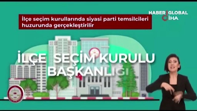 YSK seçmenleri yayımladığı videolarla bilgilendirdi: Nerede oy kullanacağım, nasıl oy kullanacağım?