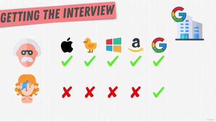 6 - Section Overview