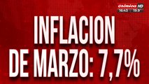 La inflación de marzo fue de 7,7% según el Indec