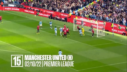 HIGHLIGHTS ALL 45 GOALL! ERLING HALLAND RECORD BREAKER