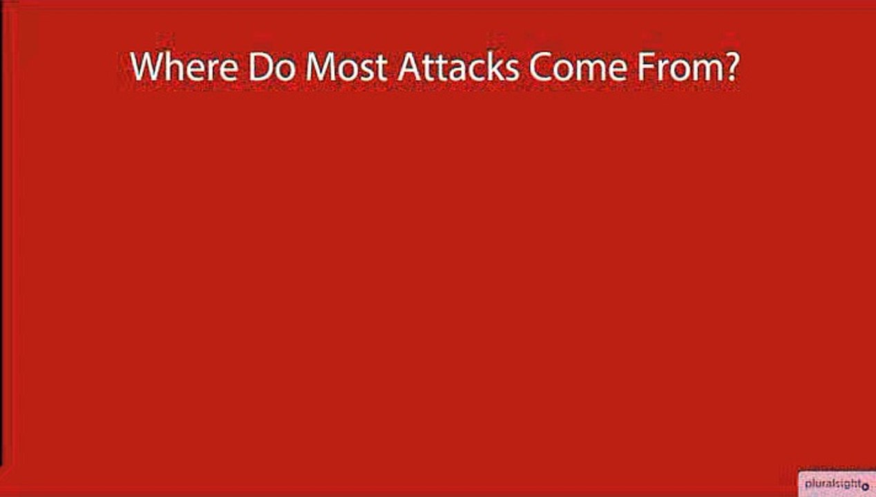 34. Threats - Where Do They Come From
