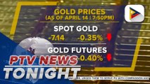 Gold prices down following gains the previous session
