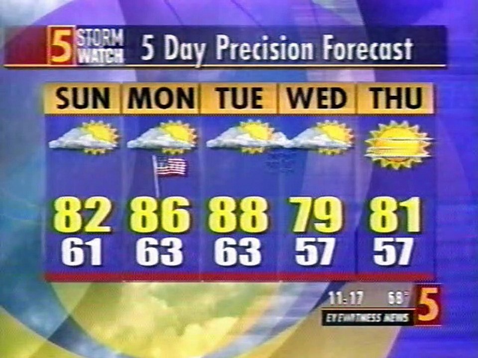 WTVH 5 News - August 30, 2002