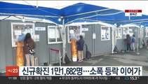 신규확진 1만1,1682명…1주 전보다 1,300여명 증가