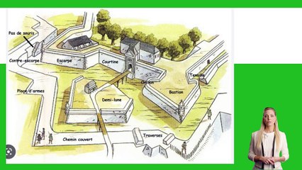 JPGV STUDIOS - 012 - UNE NOUVELLE ARCHITECTURE POUR RESISTER AUX NOUVEAUX PROBLEMES