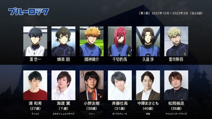 ブルーロックの声優さんたちは、こんな顔！