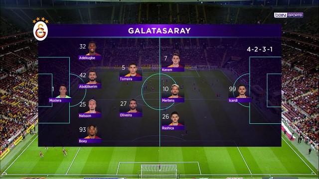 Galatasaray 6-0 Yukatel Kayserispor Maçın Geniş Özeti ve Golleri
