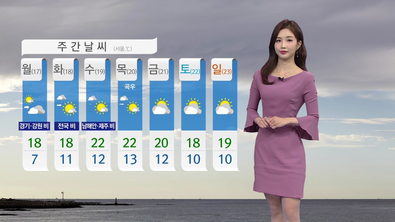 [날씨] 내일, 기온 뚝, 황사 기승...오후, 전국 대부분 지역 비 / YTN