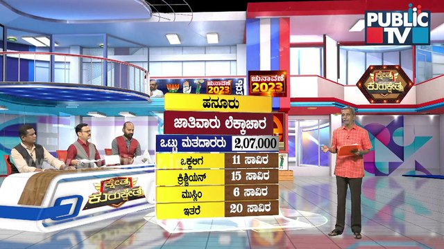 Kshetra Kurukshetra | Mandya District Constituencies Ground Report | HR Ranganath | Public TV
