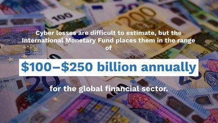 Random Info about AI(Artificial Intelligence)