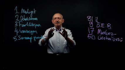 Kılıçdaroğlu, AKP iktidarının yapamadığı planı paylaştı: İşte bilimin ışığında ekonomi planı