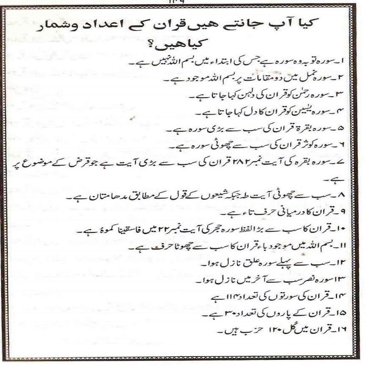quran information