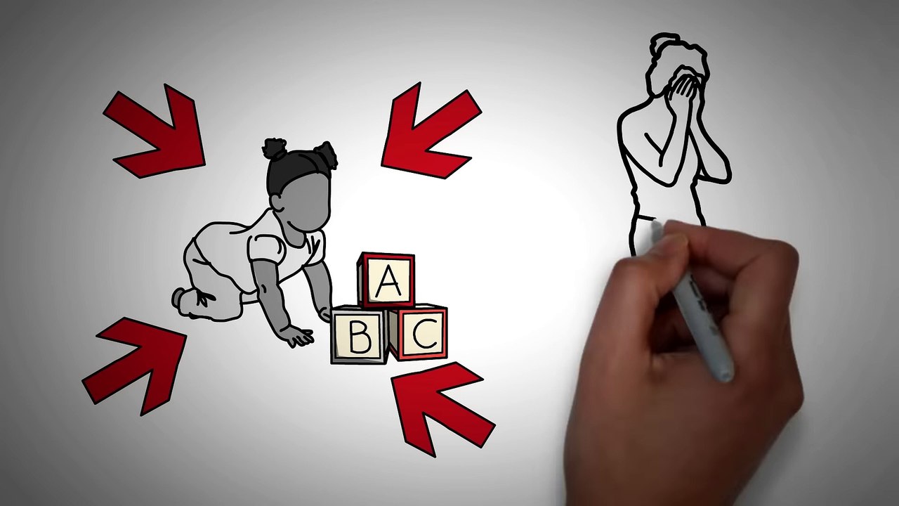 Die #Kindheits-Lüge, die unser aller #Leben ruiniert (augenöffnend