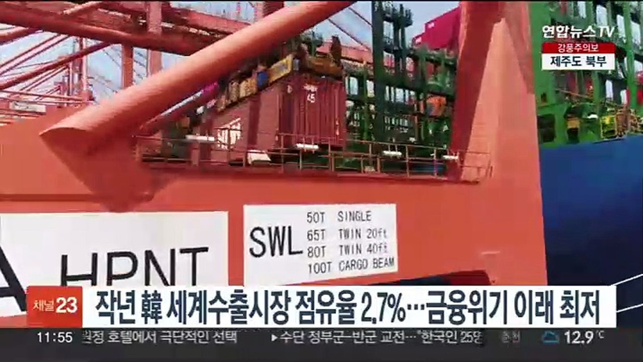 작년 韓 세계수출시장 점유율 2.7%…2008년 금융위기 이래 최저
